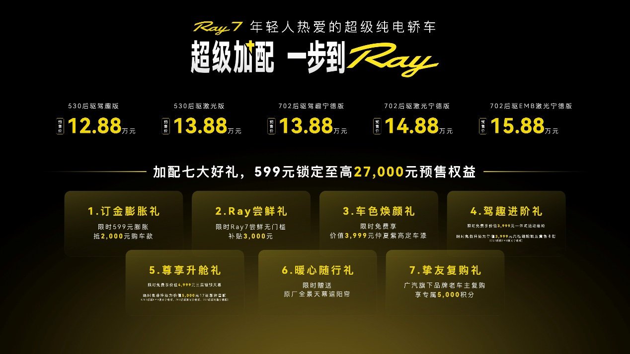 預售價12.88萬-15.88萬，埃安Ray7開啟預售，96項高價值配置超級加配