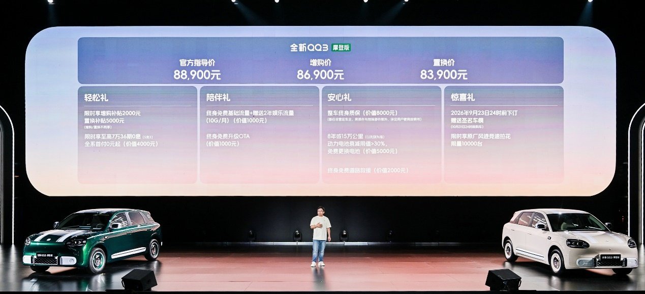 全新QQ3持续热销跑出全球化加速度 摩登版上市售8.89万