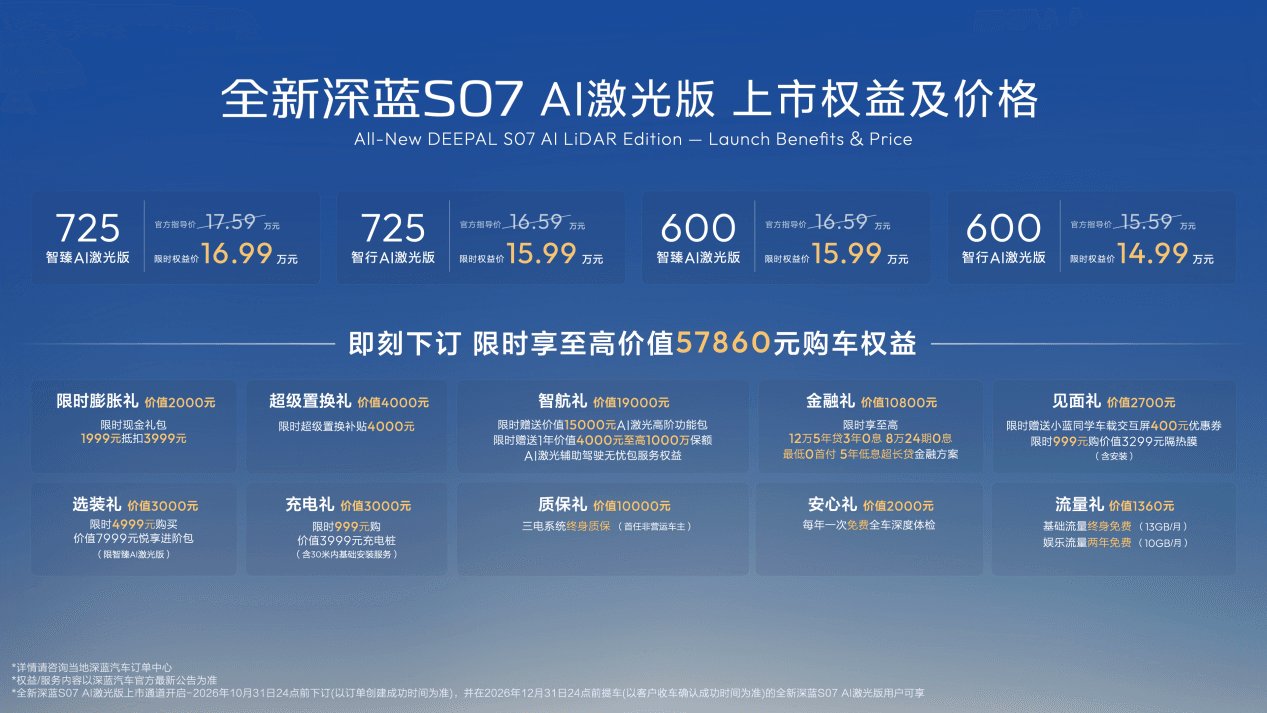 6C超充+725km续航 全新深蓝S07上新14.99万元起