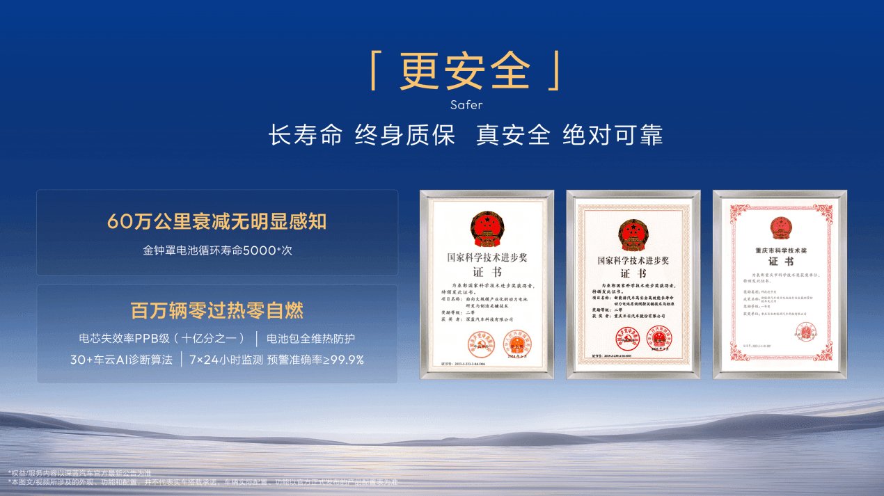 49个月突破百万辆，深蓝汽车跑出央企新能源“加速度”