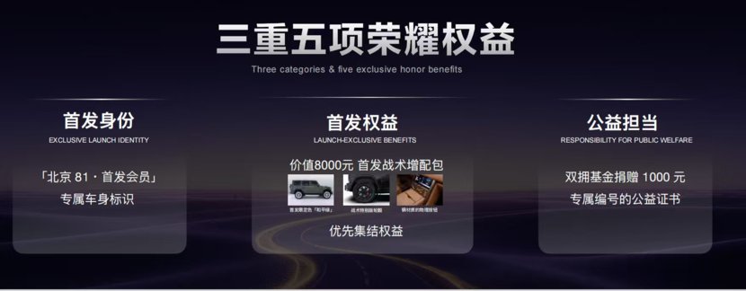  中国首款战术方盒子引领全场景出行新变革北京81正式开启预售