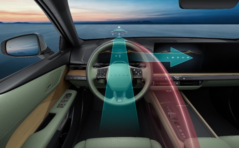 探索未来新境  LEXUS雷克萨斯全新一代ES正式上市