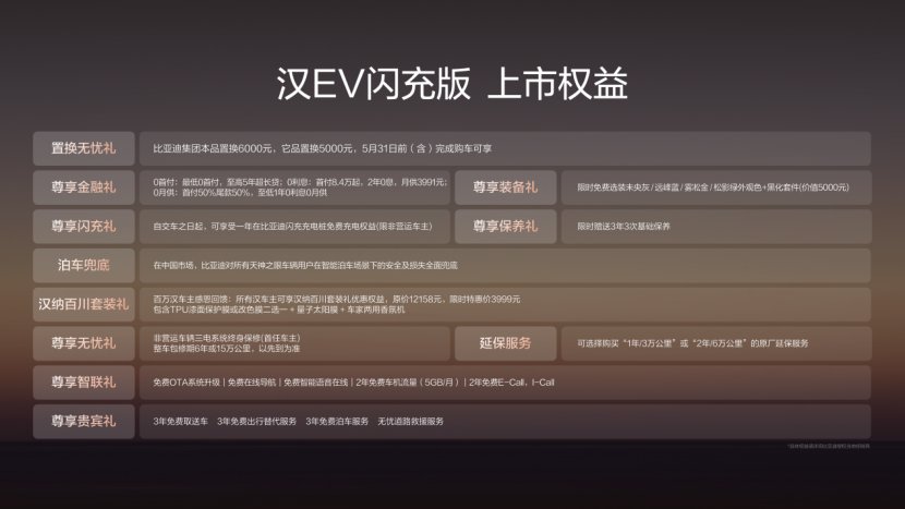 比亚迪汉EV闪充版携12大升级上市，售价17.98万元起