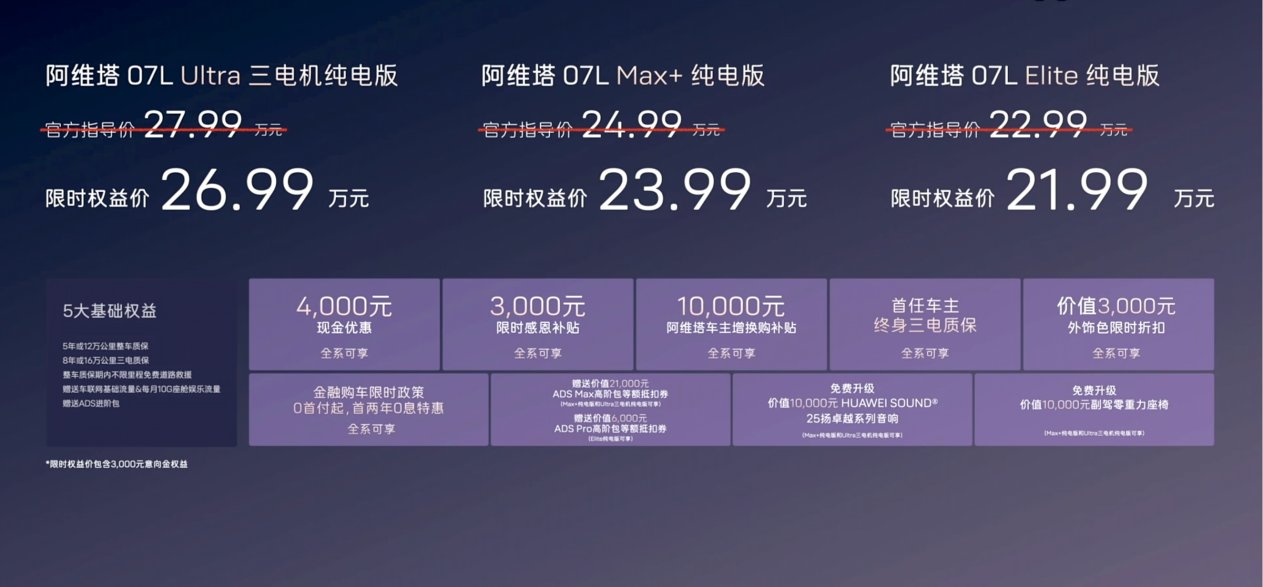 阿维塔07L上市：搭载华为乾崑智驾ADS 5，智慧出行新体验