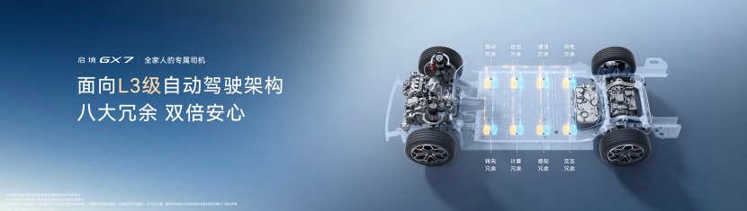 启境GX7预售24.99-31.19万元，起步即标配L3架构