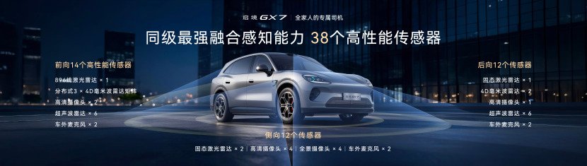 启境GX7预售24.99-31.19万元，起步即标配L3架构
