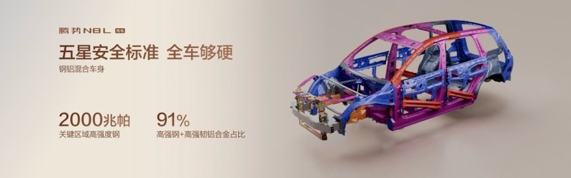 腾势N8L纯电上市29.98万元起，首搭AI超级智能体迪迪虾