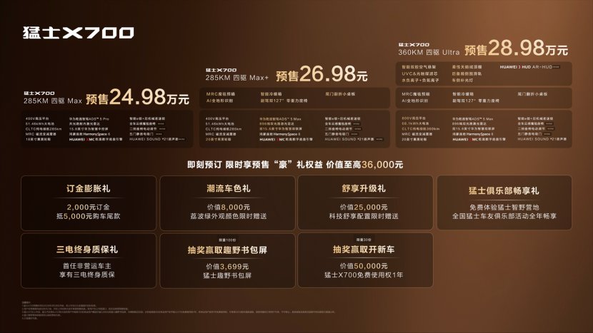 猛士携三款重磅车型亮相沈阳,解锁东北全域出行新可能