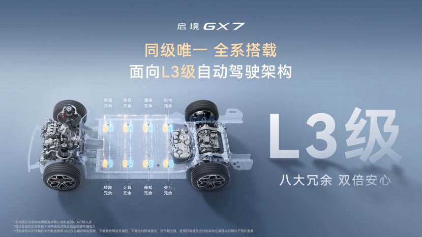 行业首款阔五座SUV启境GX7上市限时权益价22.99万万起