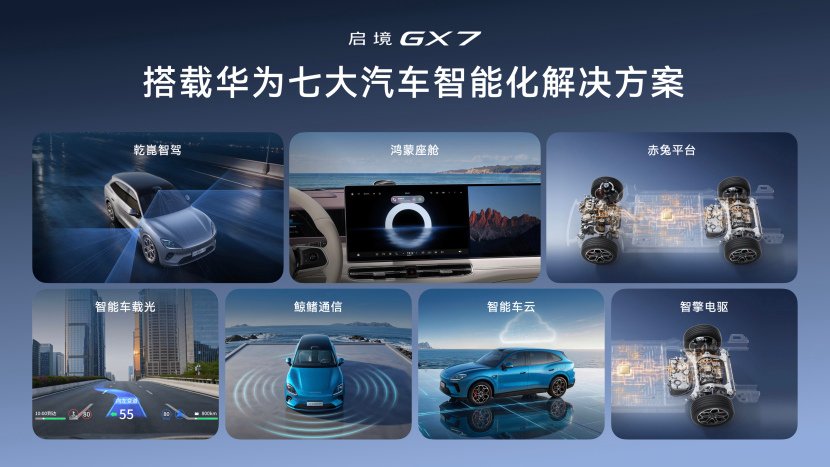 行业首款阔五座SUV启境GX7上市限时权益价22.99万万起