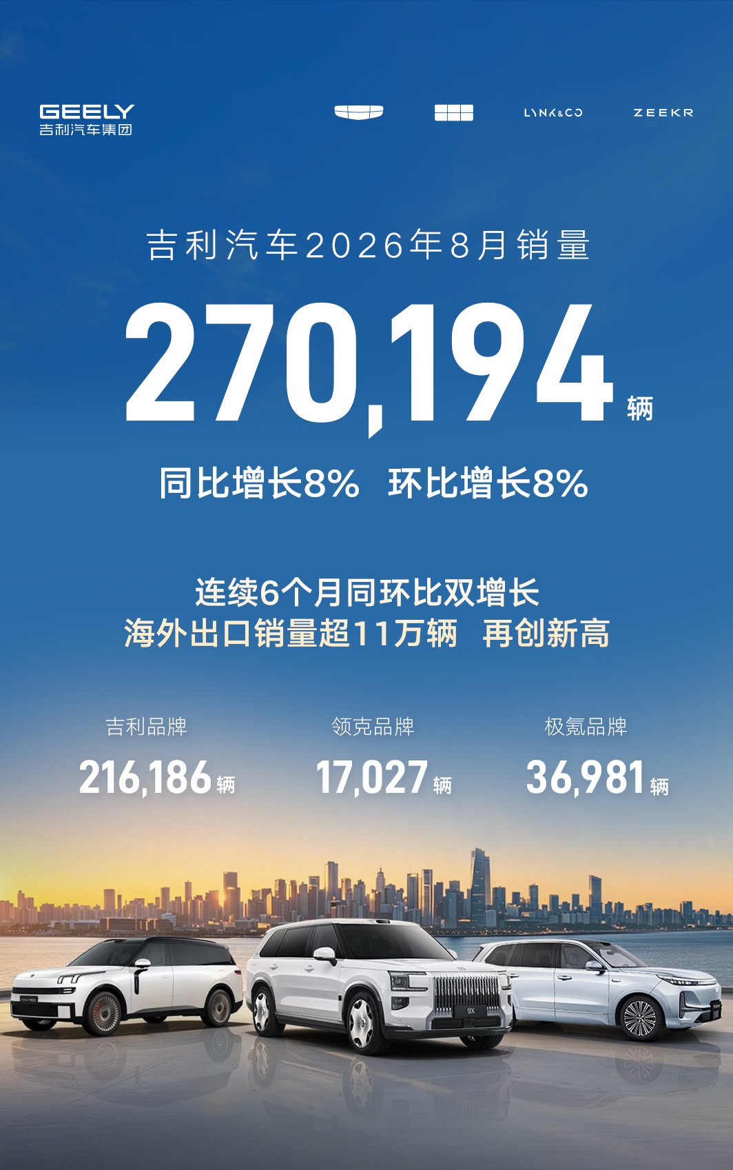 图片 3