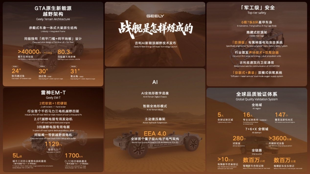 图片 5