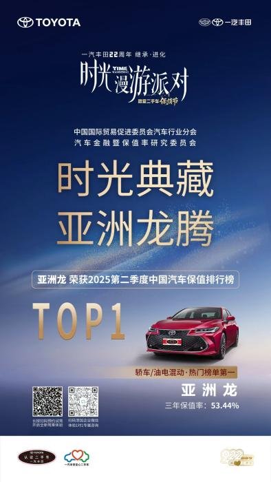 C:/Users/Administrator/Desktop/公关稿件配图/图3-3高保值佳绩.jpg图3-3高保值佳绩