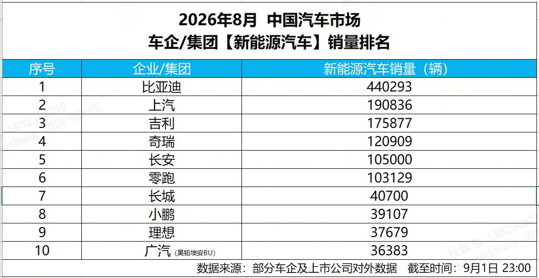 C:\Users\du.guozhong\Desktop\企业微信截图_20260902122122.png