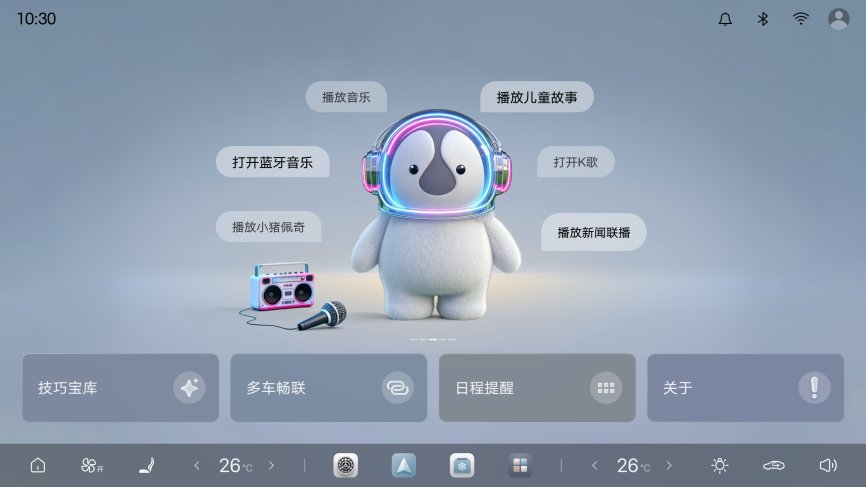 小势图