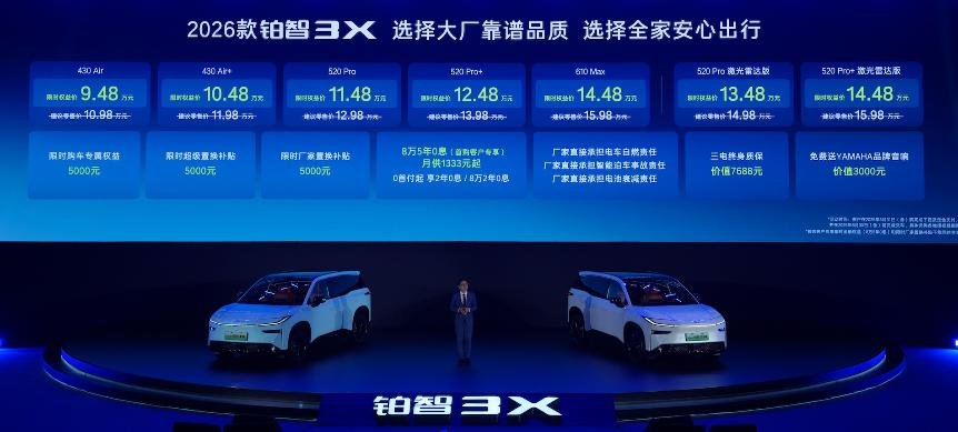A Toyota 2026-os Platinum Smart 3X-a a belépő szintű tisztán elektromos autók legjobb választása