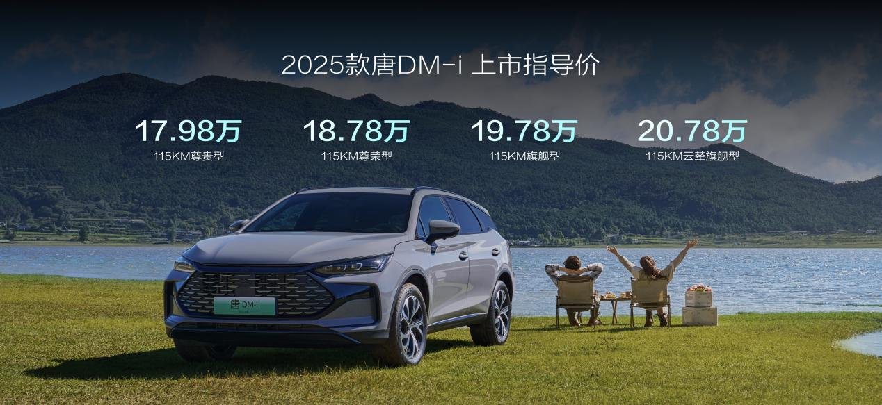 价格