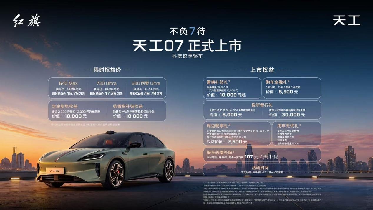 价格图