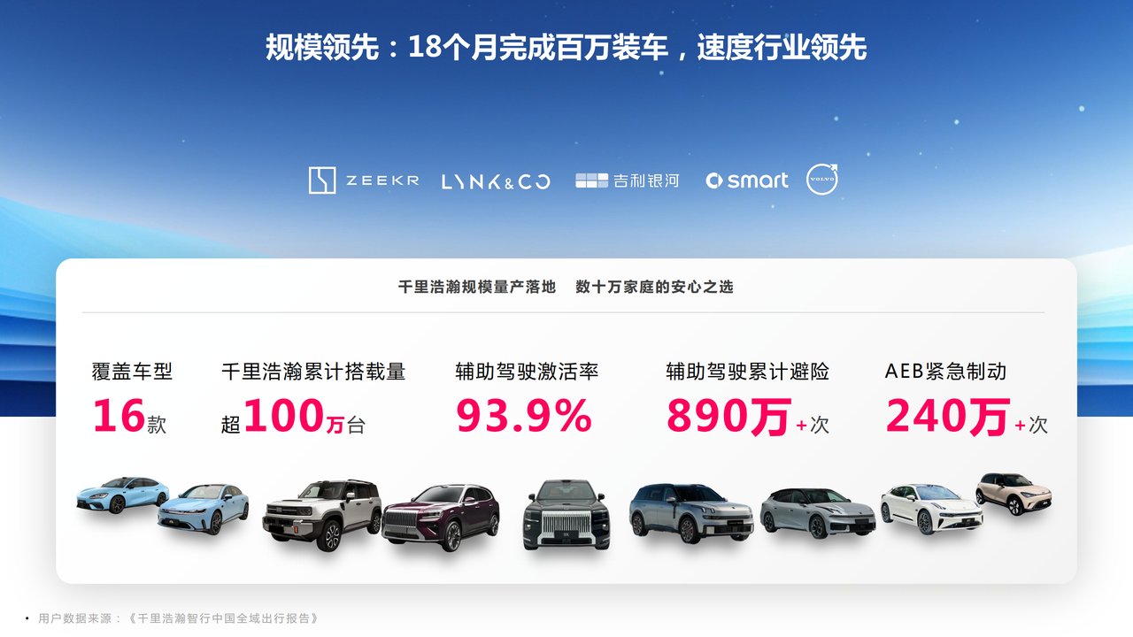 图形用户界面, 应用程序

AI 生成的内容可能不正确。